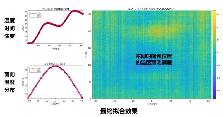 微信截图_20250326091153