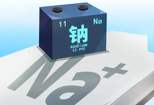 热性能测试