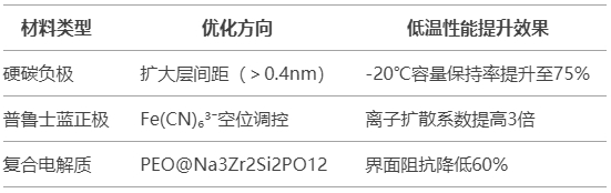 微信截图_20250407134541