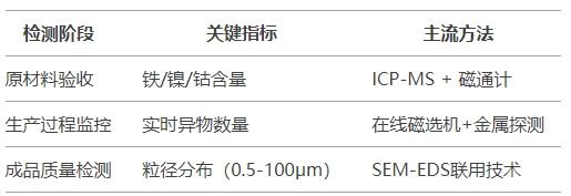 微信截图_20250411174928