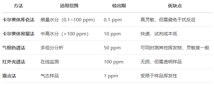 微信截图_20250519134119