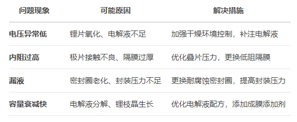 微信截图_20250512135707