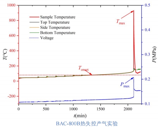 微信截图_20250321152753 微信截图_20250321152753