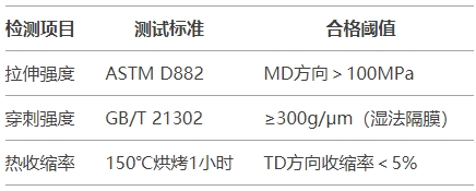 微信截图_20250417144756