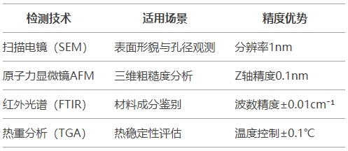 微信截图_20250417144836