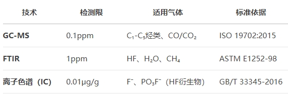 微信截图_20250523152206