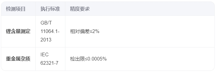 微信截图_20250820153932