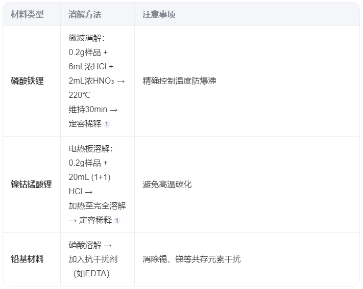 微信截图_20250820153843