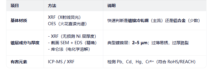 ScreenShot_2026-01-21_152945_846 ScreenShot_2026-01-21_152945_846