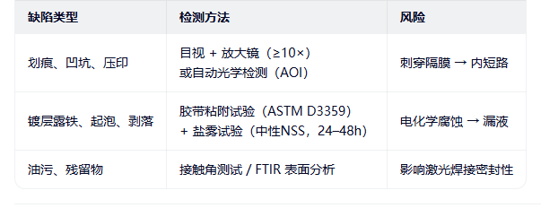 ScreenShot_2026-01-21_153001_454 ScreenShot_2026-01-21_153001_454